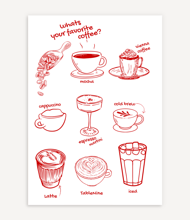 WHAT'S YOUR FAVORITE COFFEE POSTER