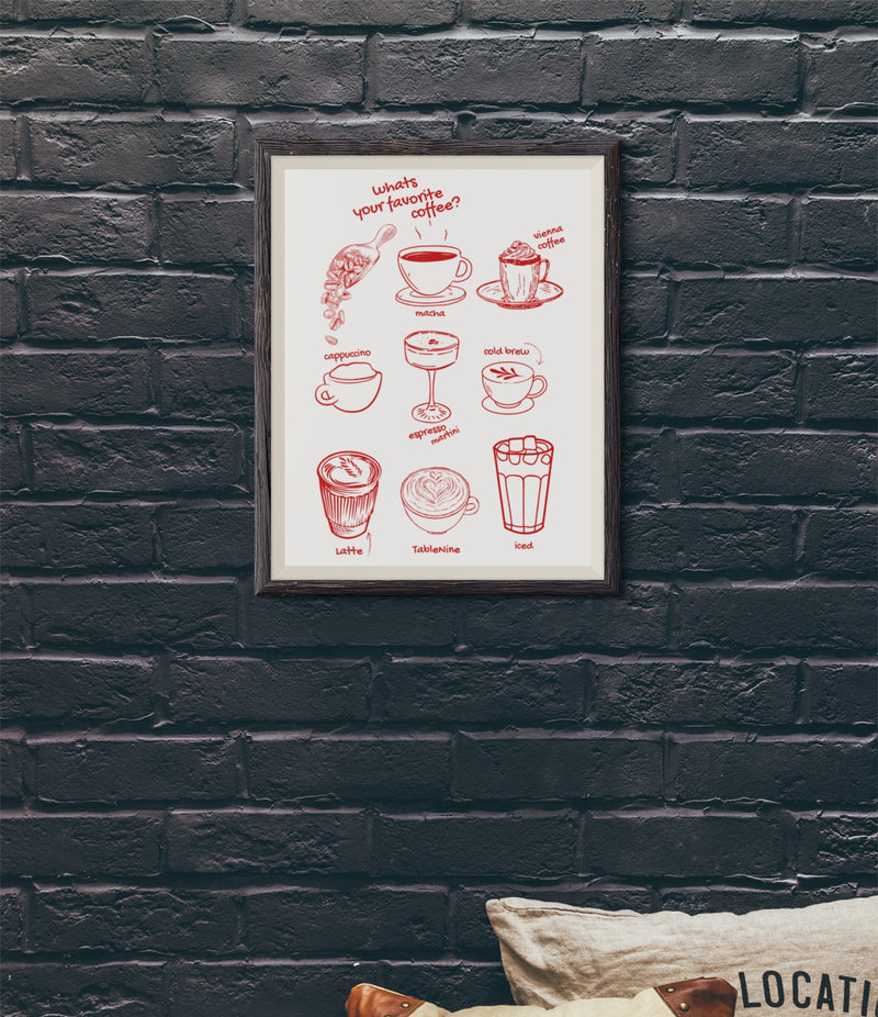 WHAT'S YOUR FAVORITE COFFEE POSTER